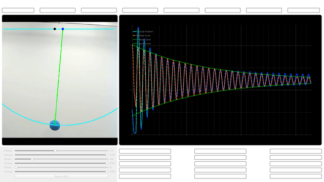 Harmonic Motion Analyzer