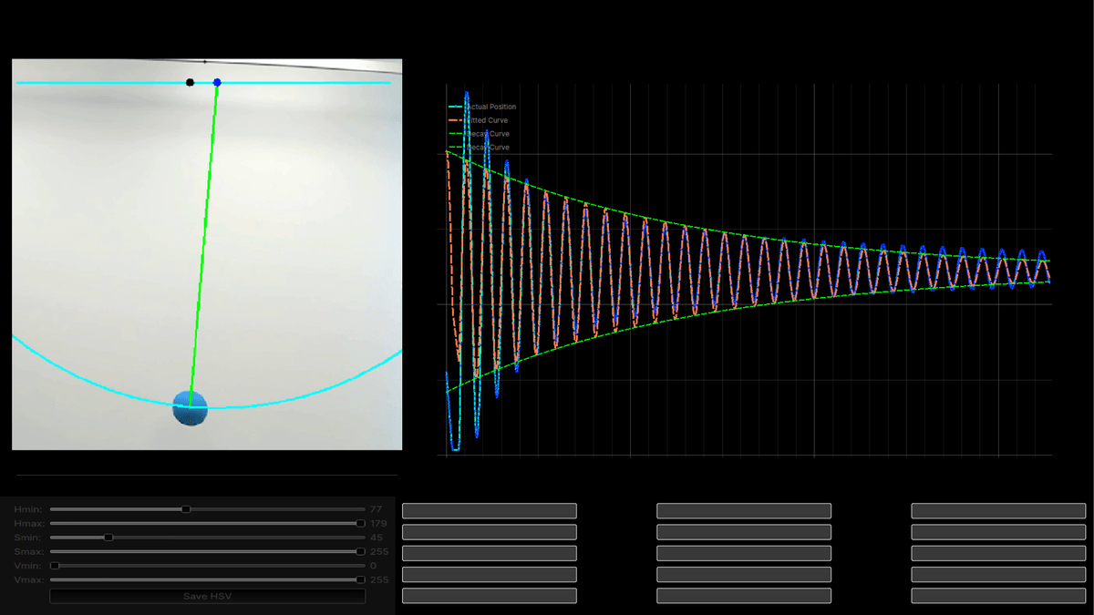 Harmonic Motion Analyzer