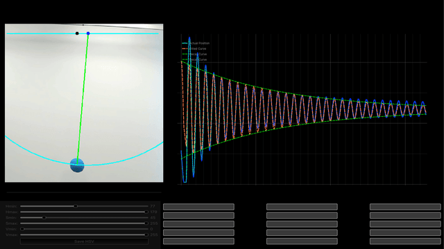 Harmonic Motion Analyzer