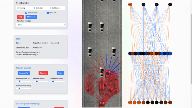 Self Driving Car Simulation